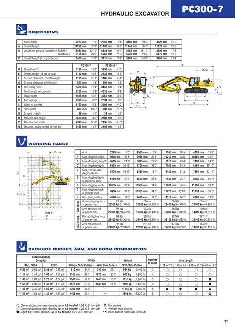 komatsu excavator pictures|komatsu excavator size chart.